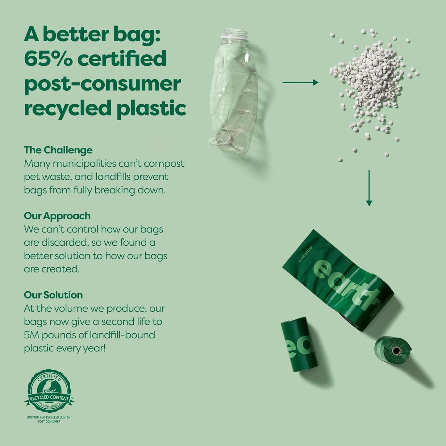 Earth Rated Dog Poop Bags - Leak-Proof and Extra-Thick Pet Waste Bags for Big and Small Dogs - Refill Rolls - Lavender Scented - 120 Count