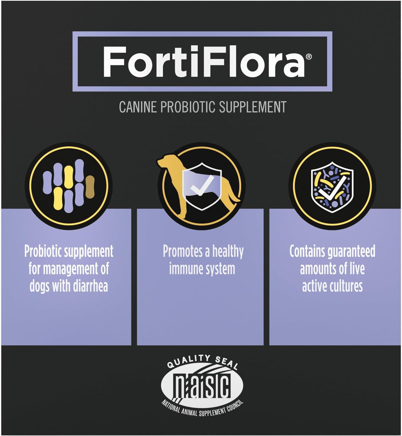 Purina Fortiflora Probiotics for Dogs, Pro Plan Veterinary Supplements Powder Probiotic Dog Supplement ,30 Count (Pack of 1)