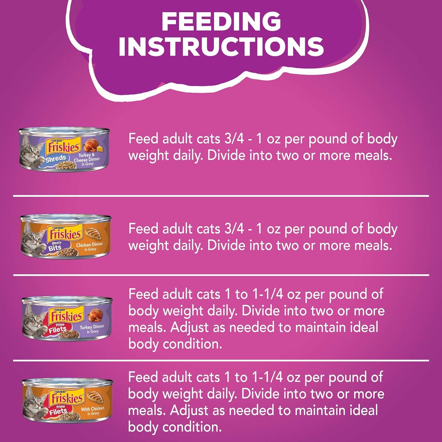 Purina Friskies Gravy Wet Cat Food , Poultry Shreds - (32) 5.5 oz. Cans