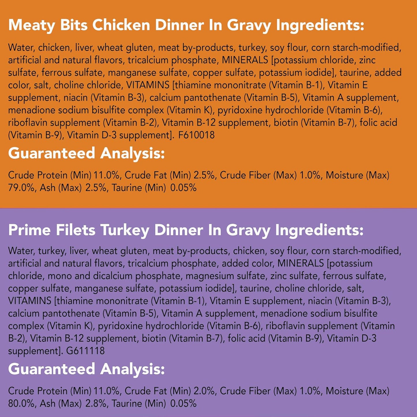 Purina Friskies Gravy Wet Cat Food , Poultry Shreds - (32) 5.5 oz. Cans