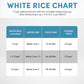 Aroma Housewares 4-Cups (Cooked) / 1Qt. Rice & Grain Cooker (ARC-302NG), White