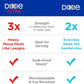 Dixie Paper Plates, 8 1/2 inch, Dinner Size Printed Disposable Plate, 90 Count